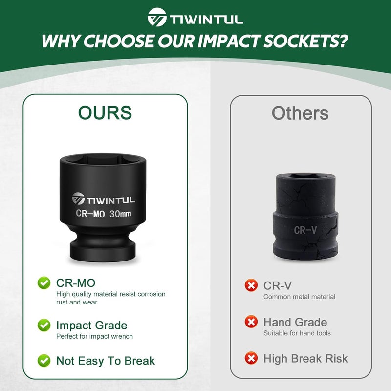 TIWINTUL 30mm Shallow Impact Socket, 1/2 Inch Drive 6 Point Design Impact Socket, Heat-Treated Chromium-Molybdenum Steel, ANSI Standards, Metric, Axle Nut Socket for Easy Removal of Axle Shaft Nuts - Image 5